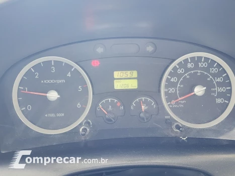 HR 2.5 TCI Diesel (RS/RD)