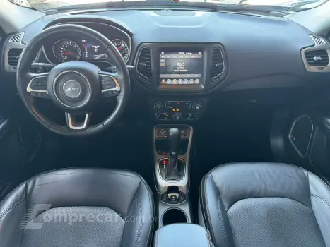 COMPASS 2.0 16V Longitude