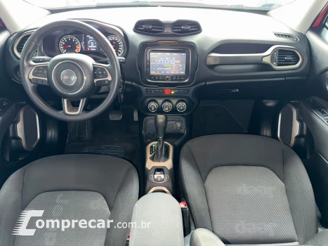 Renegade Sport 1.8