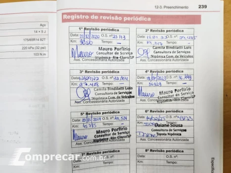 Yaris Hatch 1.5 16V 4P FLEX XS CONNECT MULTIDRIVE AUTOMÁTICO