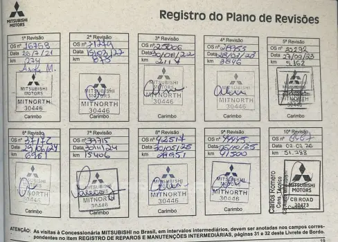 Eclipse Cross HPE-S Outd. 1.5 16V AWC TB 165cv Aut